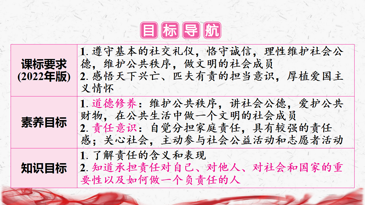 17672897第4页