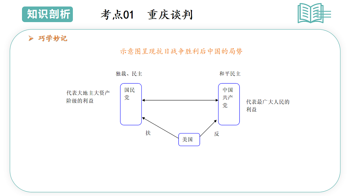 17673113第7页