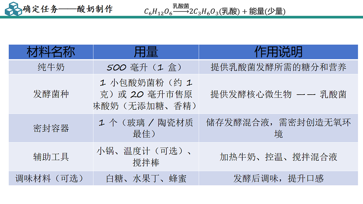 17673608第4页