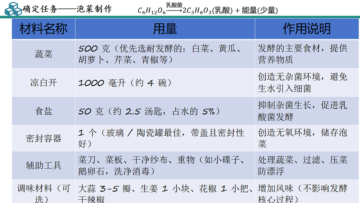 17673608第6页