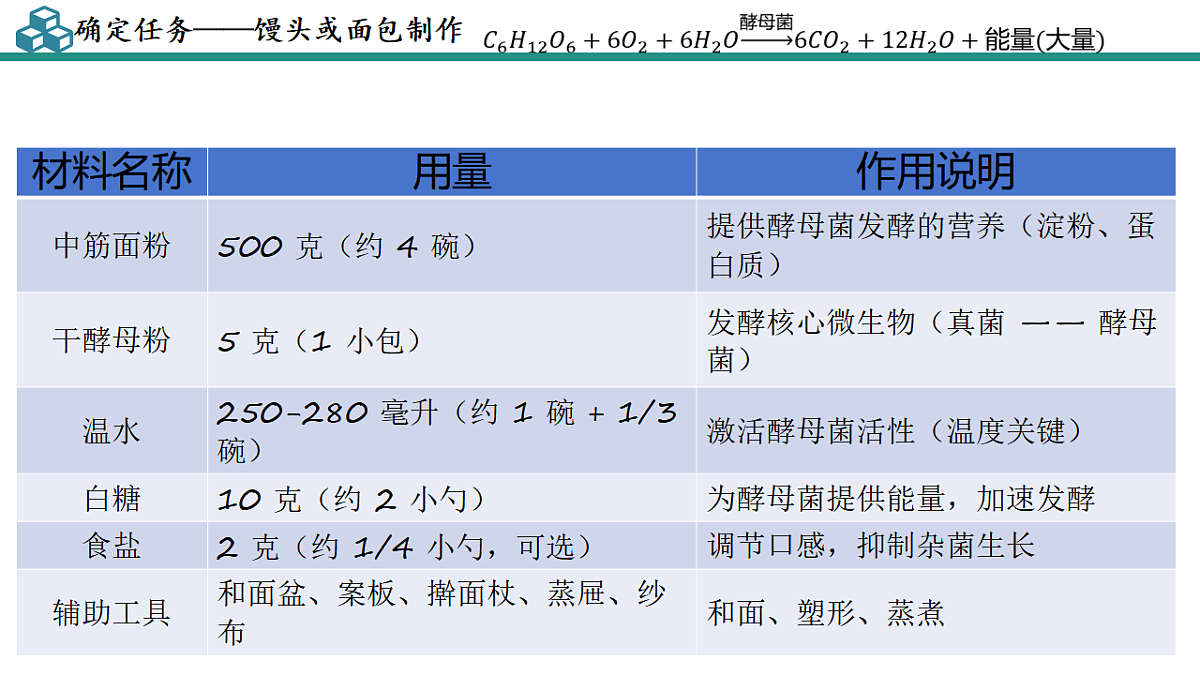 17673608第8页