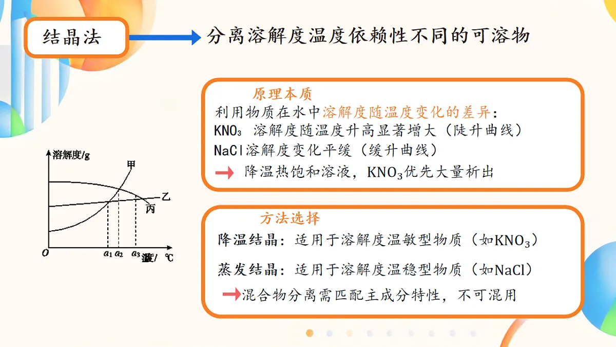 17674338第8页