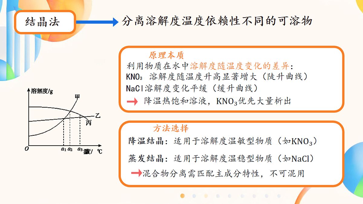 17674338第8页