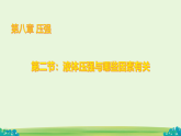 8.2 探究：液体压强与哪些因素有关-课件-2024-2025学年沪科版物理八年级下册