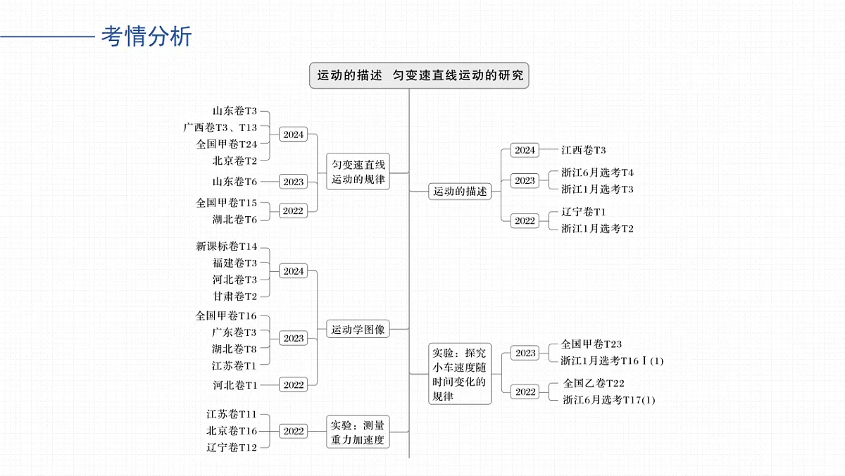 17675674第2页