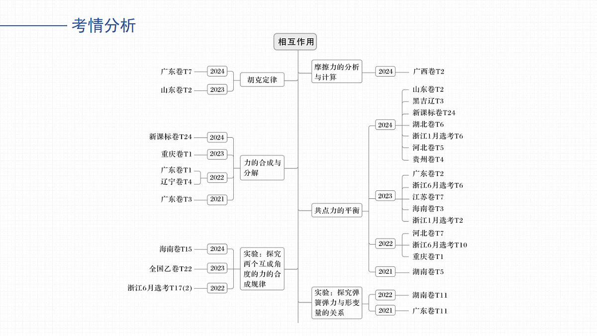 17675698第2页