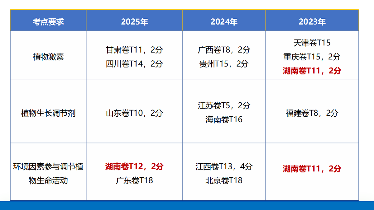 17675753第2页