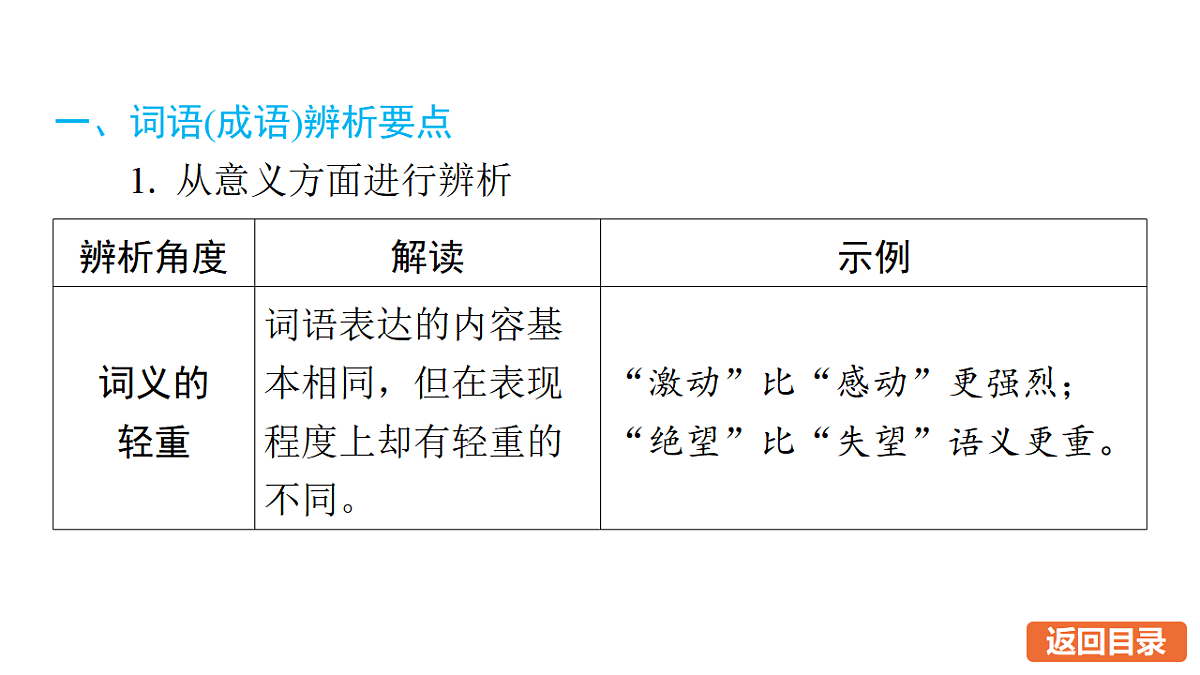 17675786第2页