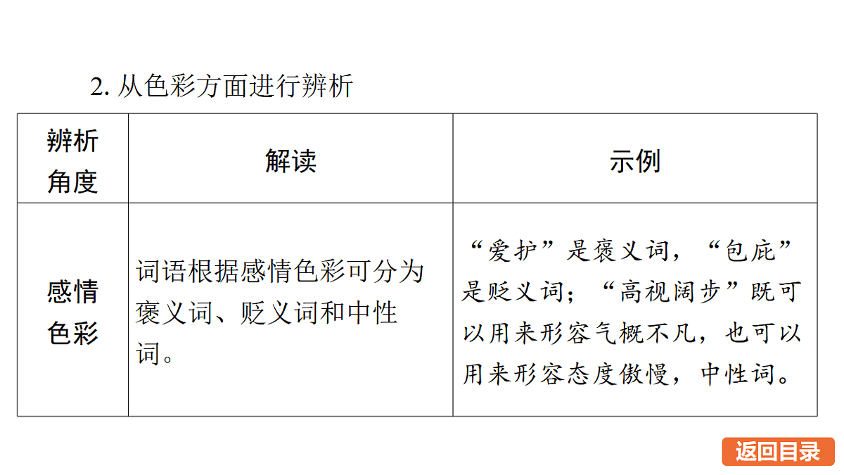 17675786第6页