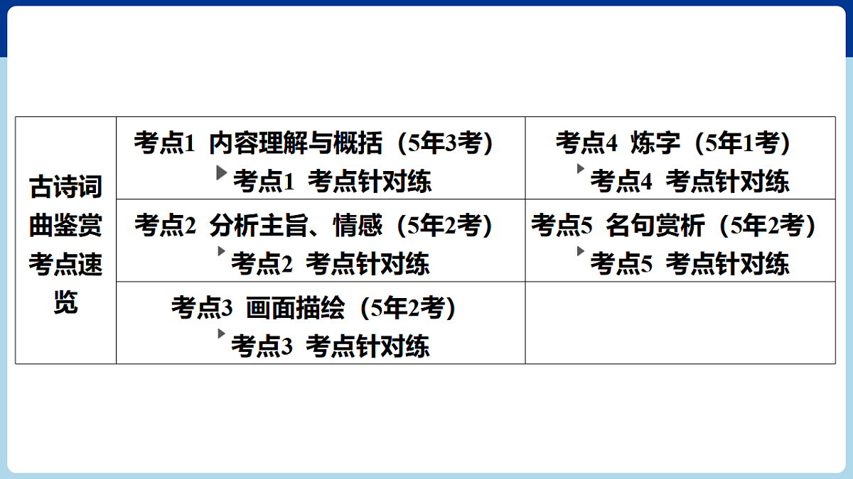 17675787第2页