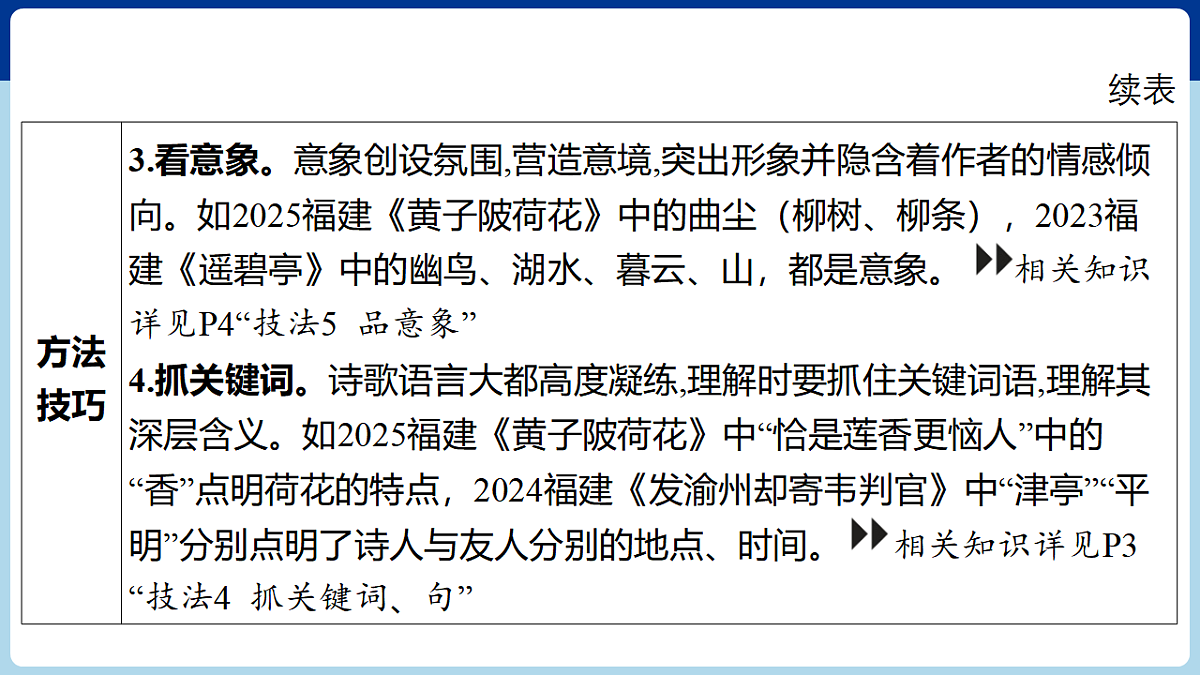 17675787第4页