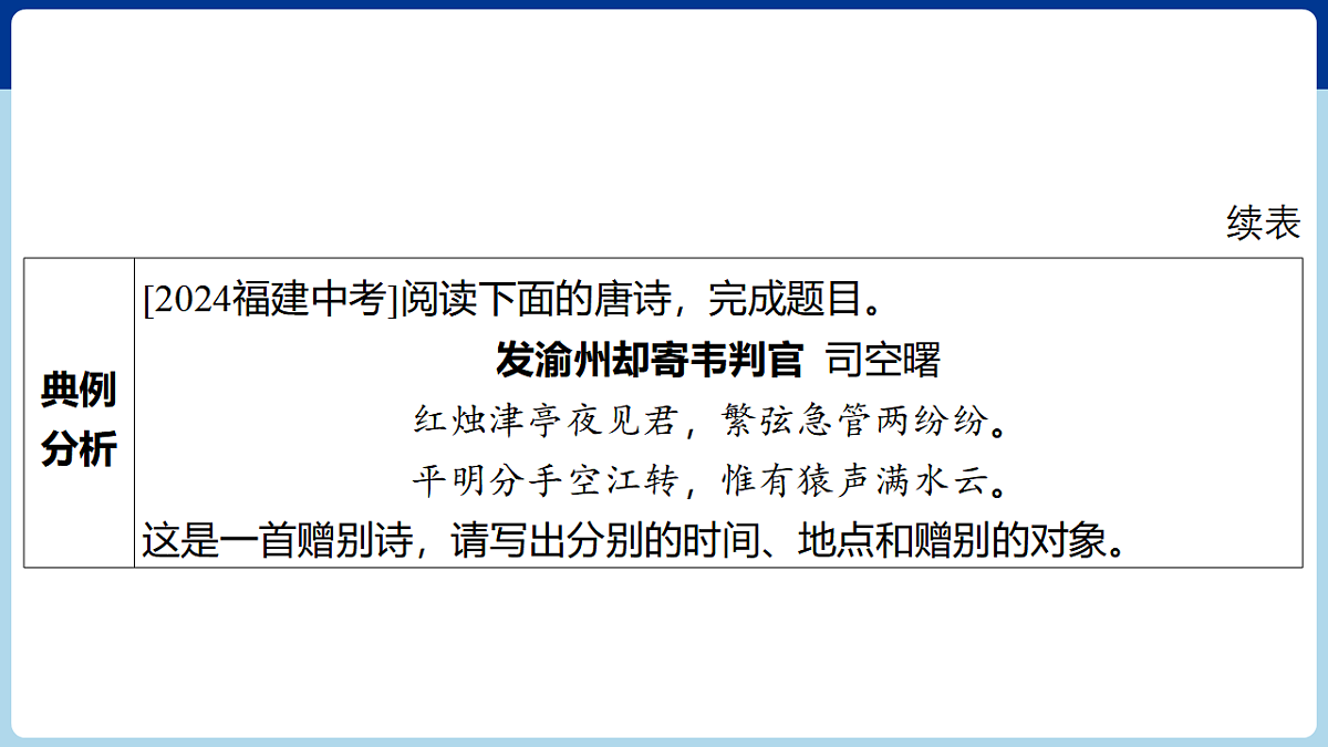 17675787第6页