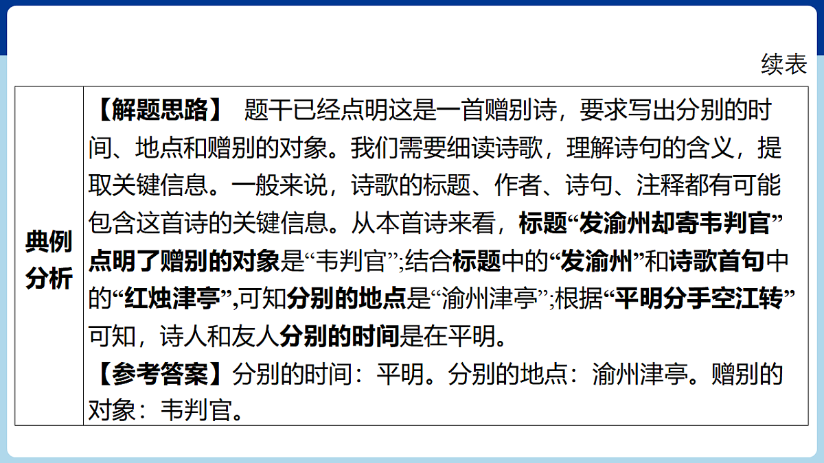 17675787第7页