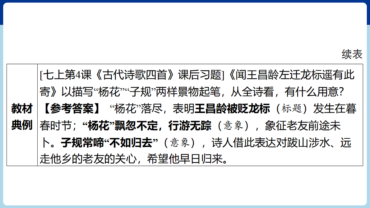 17675787第8页