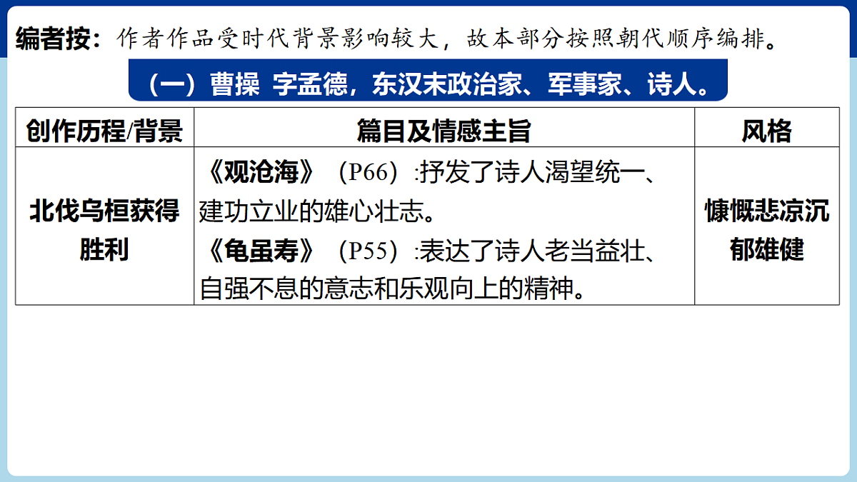 17675788第2页