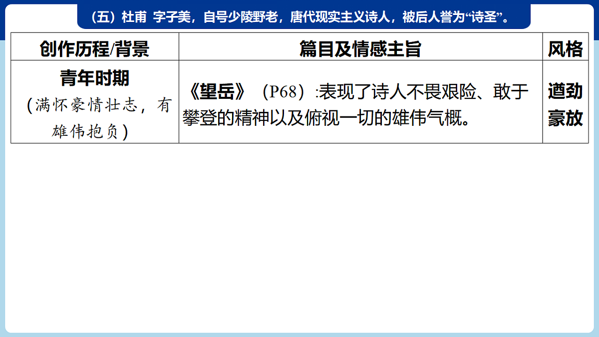 17675788第8页