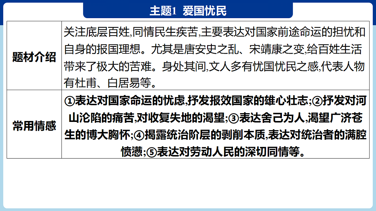 17675789第2页