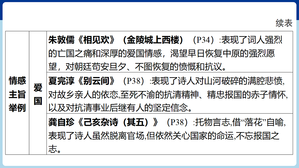 17675789第3页