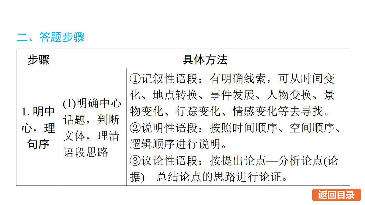 17675791第3页