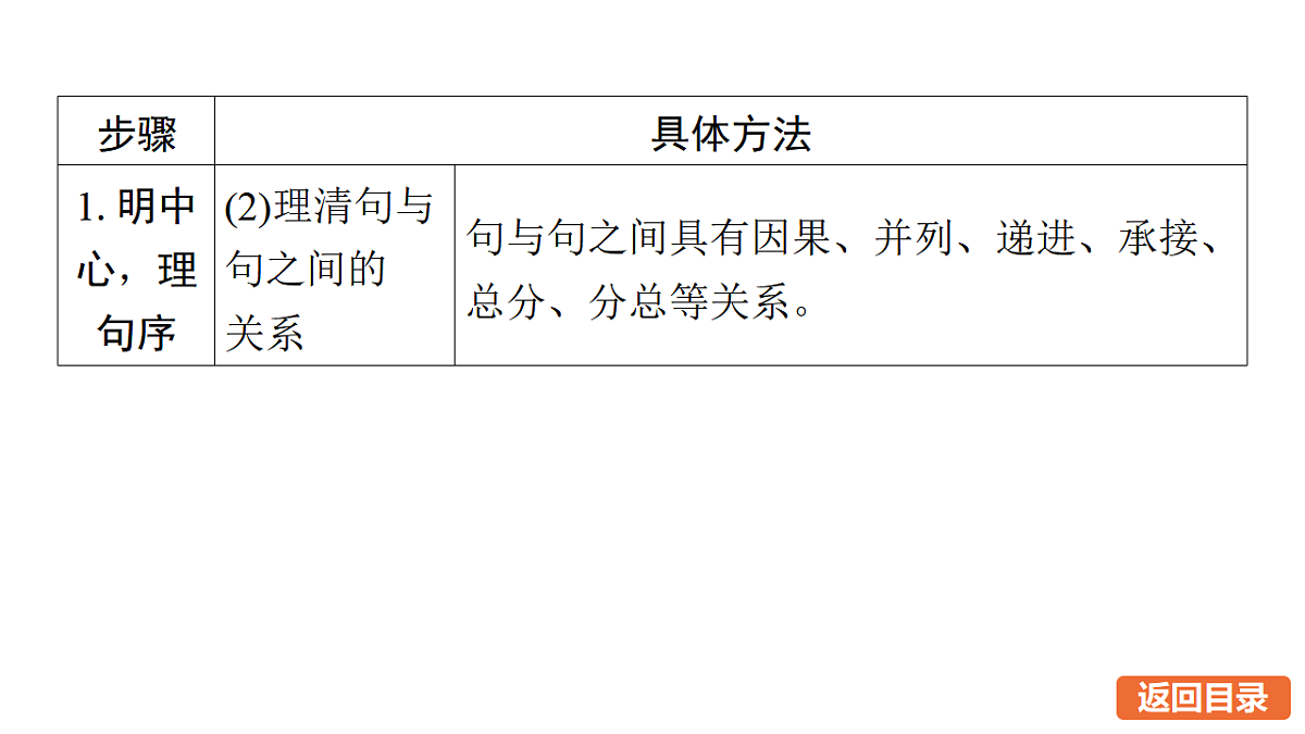 17675791第4页