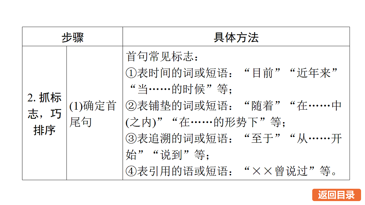 17675791第5页