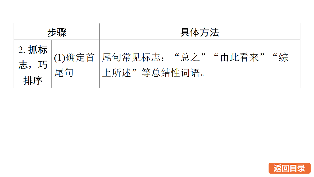 17675791第6页