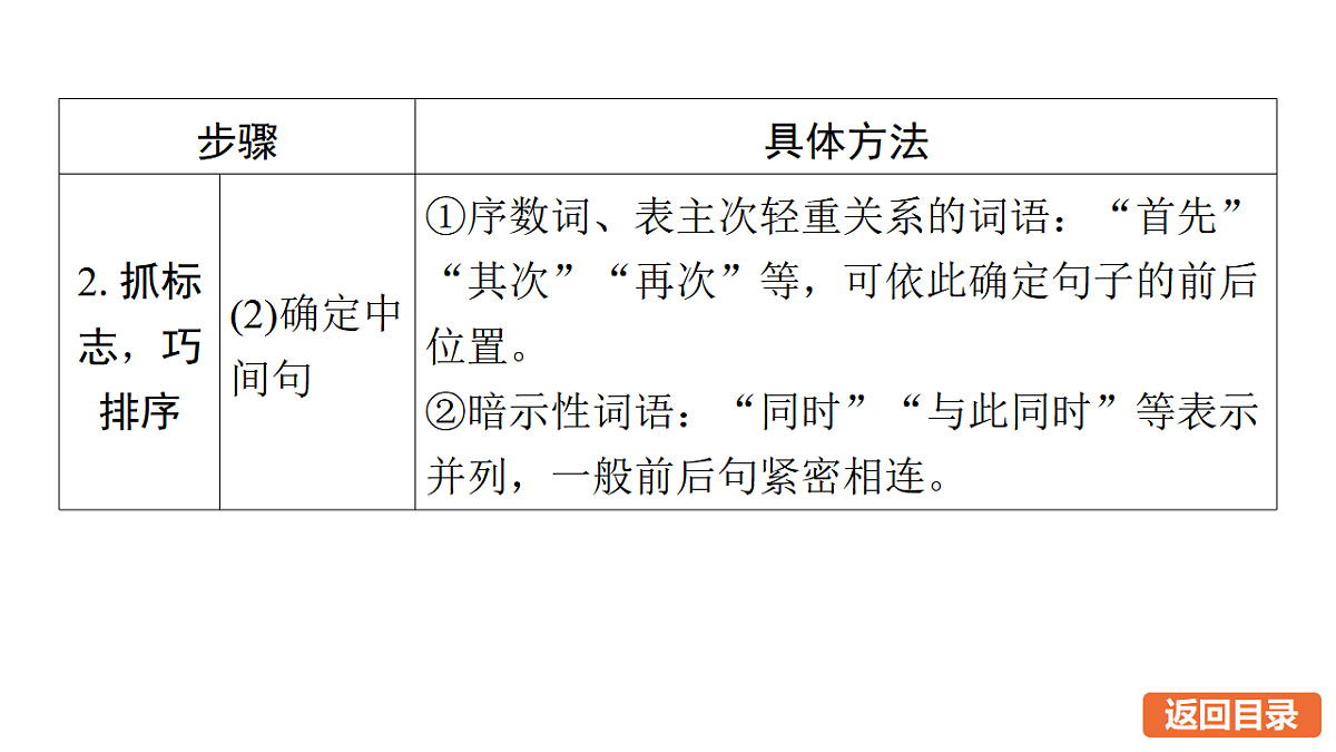 17675791第7页