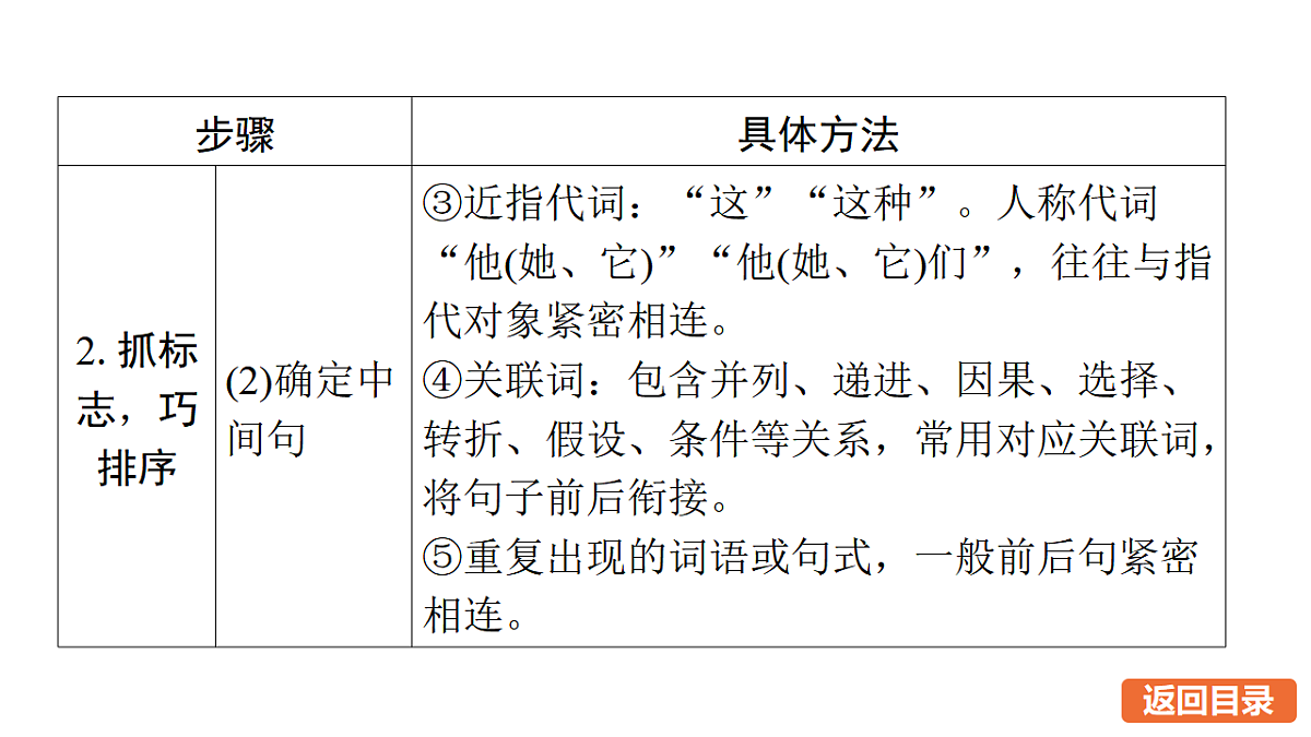 17675791第8页