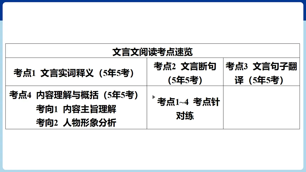 17675796第2页