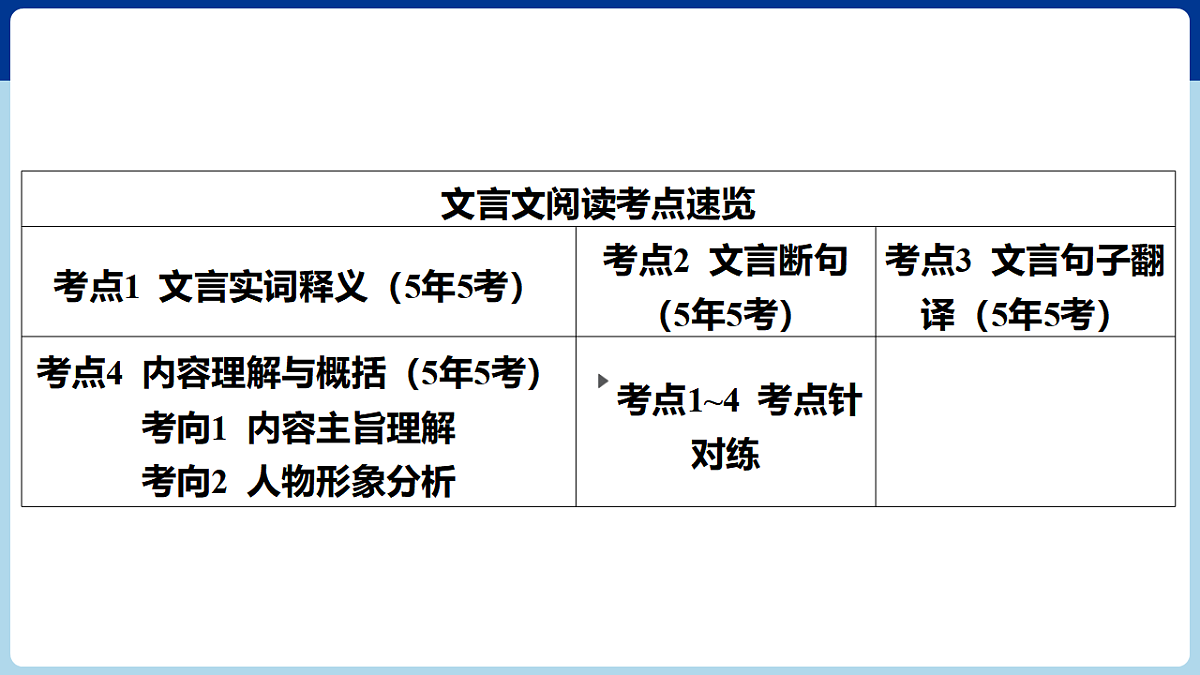17675796第2页