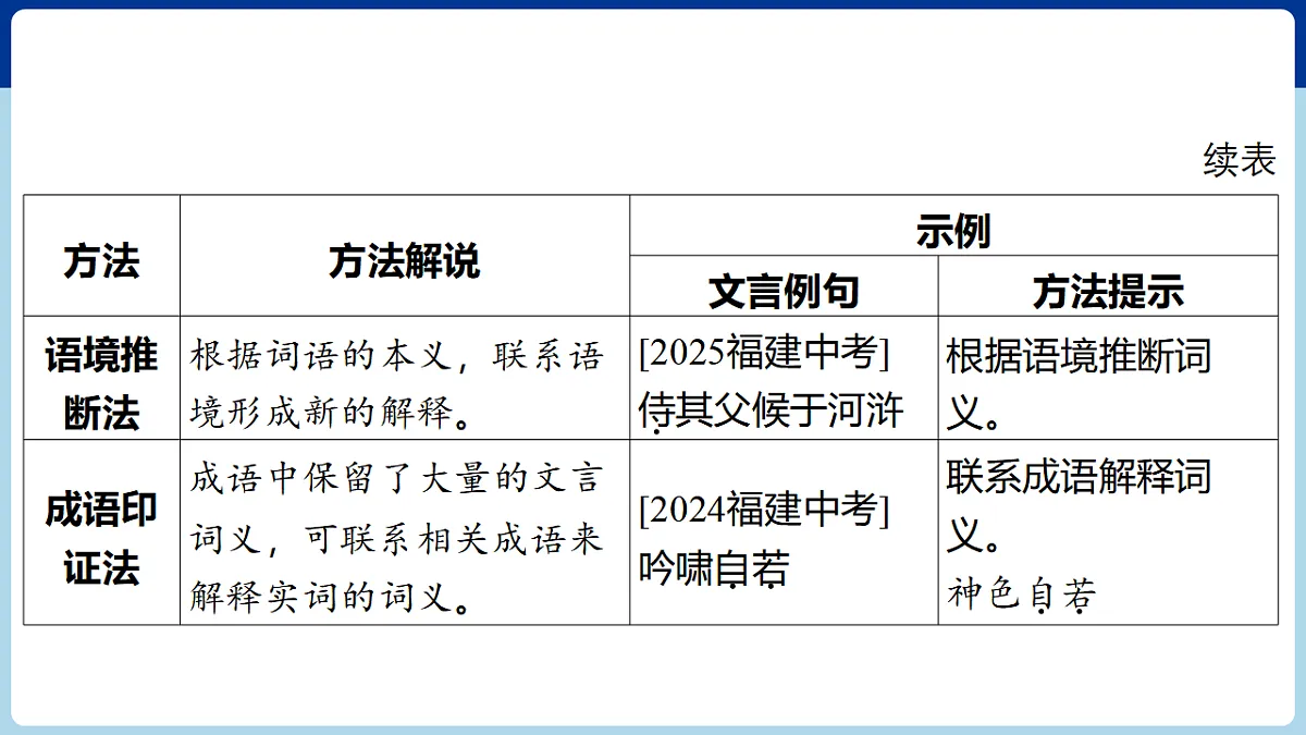 17675796第4页
