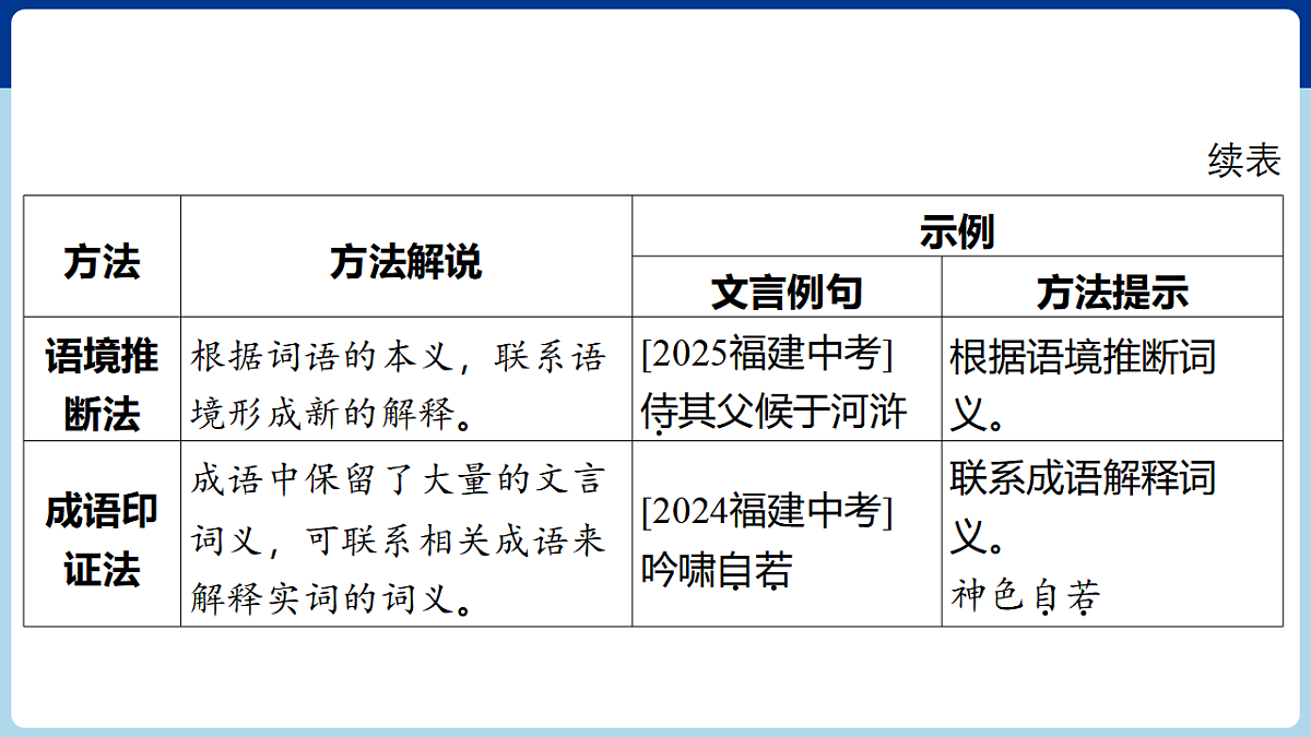 17675796第4页