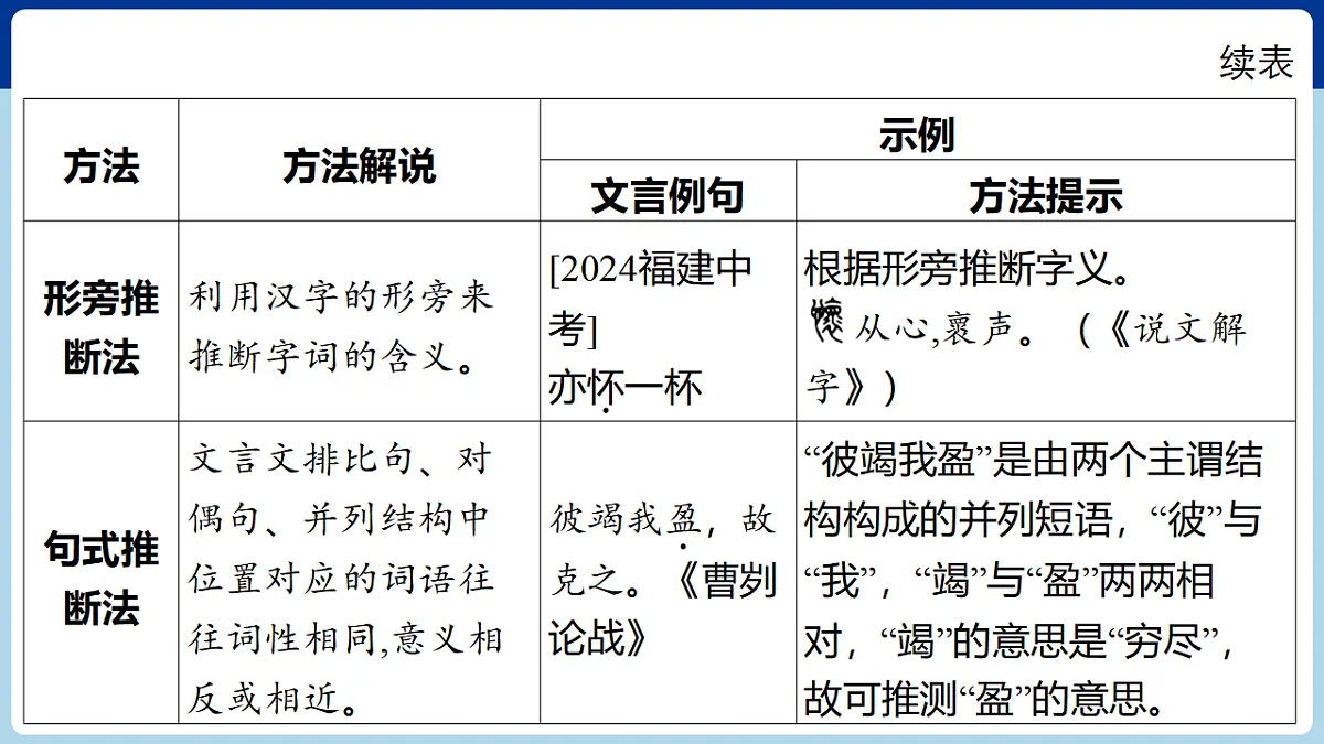 17675796第5页