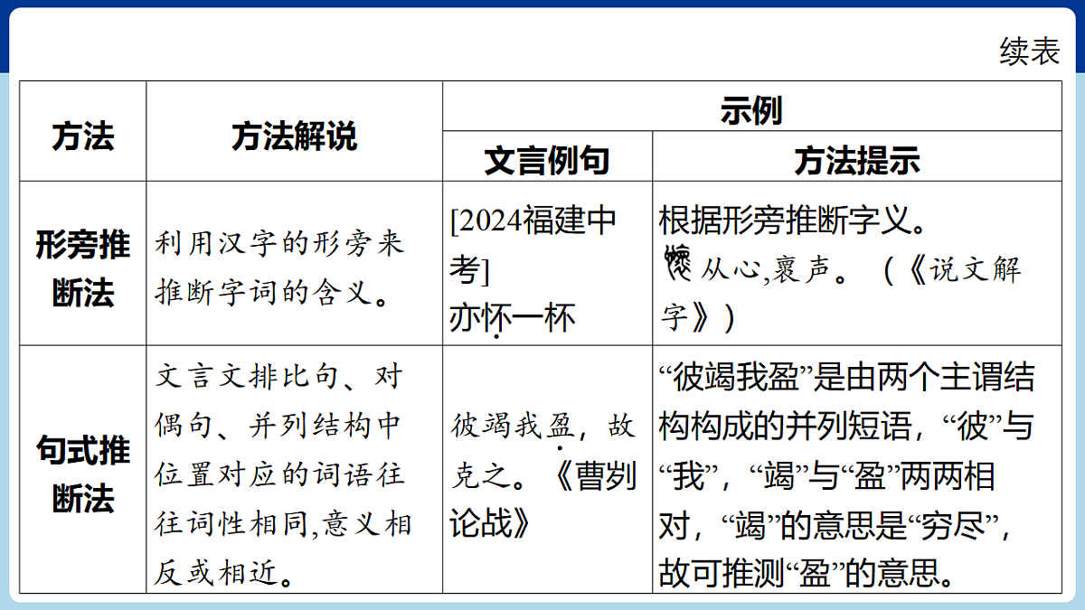17675796第5页