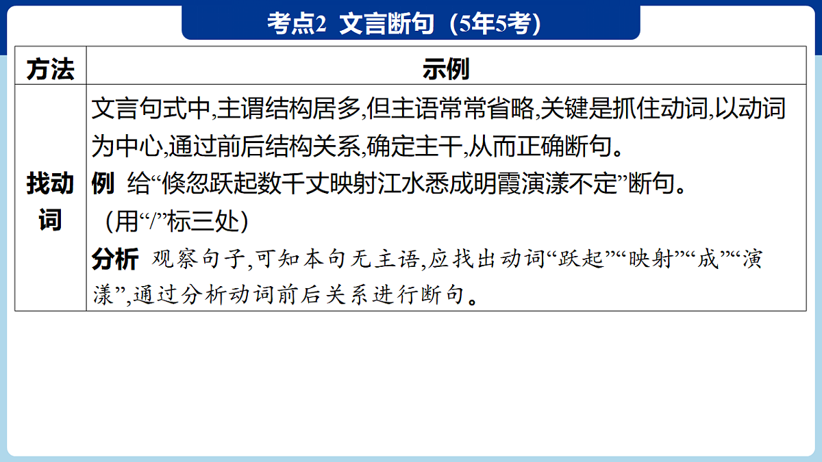 17675796第7页