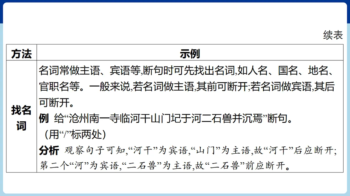 17675796第8页