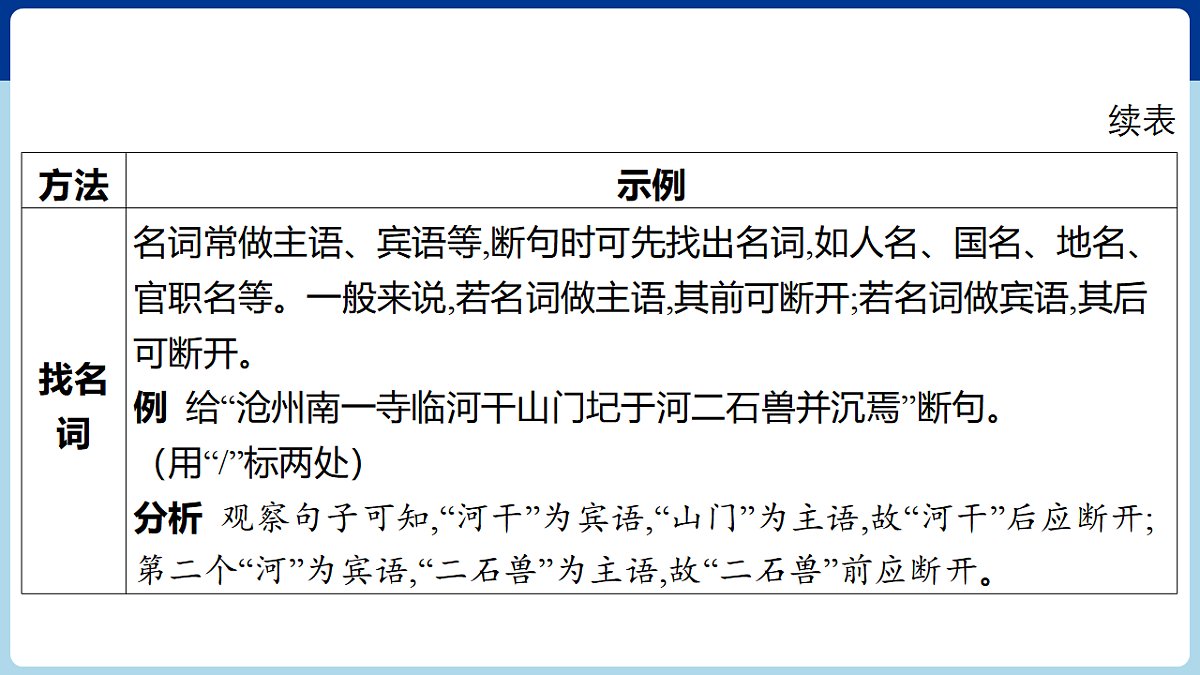 17675796第8页