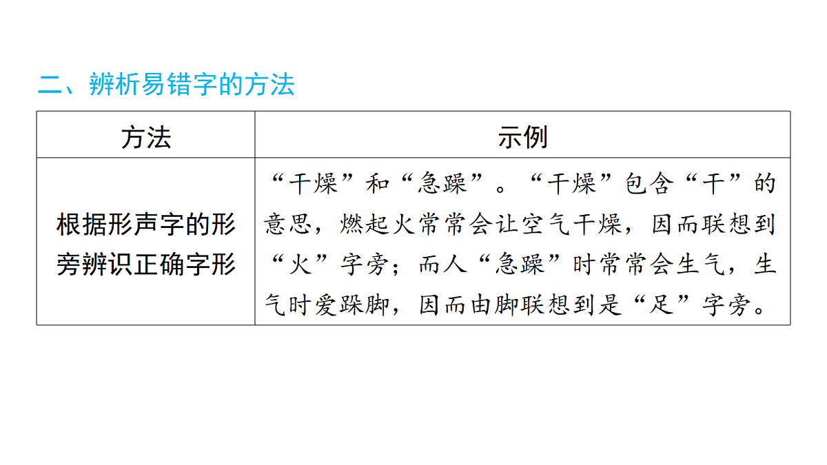 17675799第3页