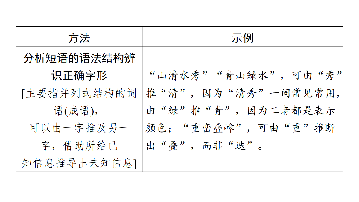 17675799第6页