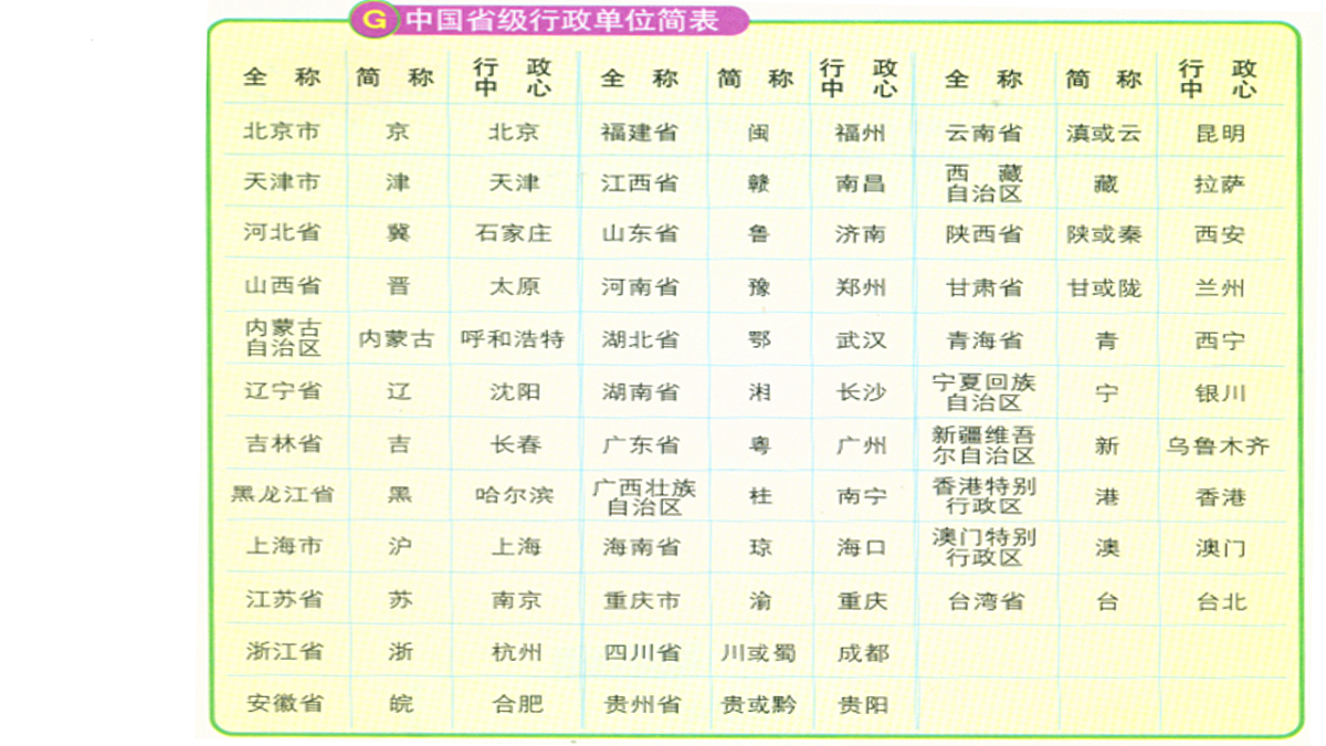 17675817第8页