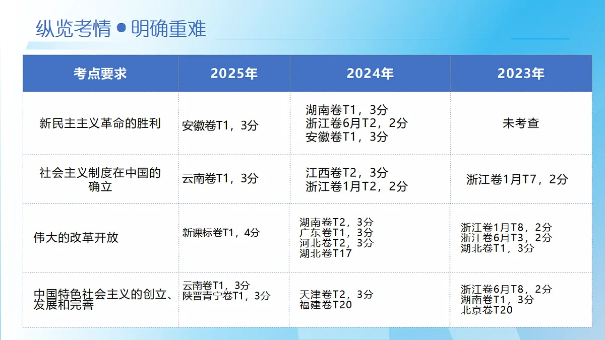 17675818第4页