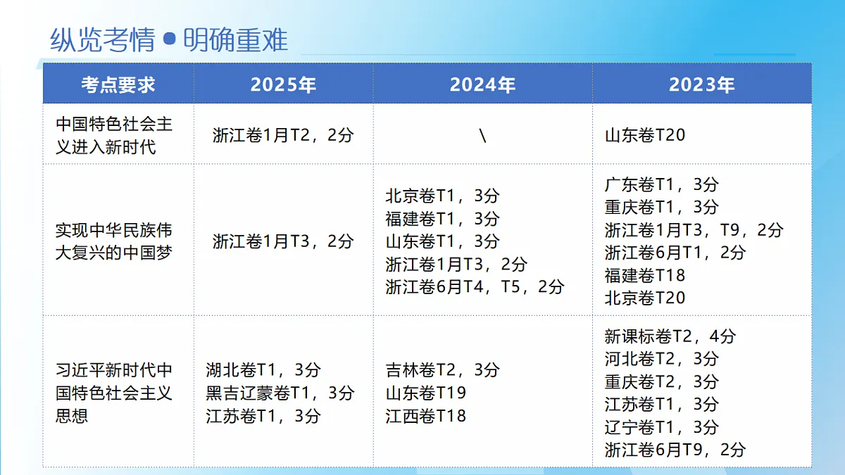 17675818第5页