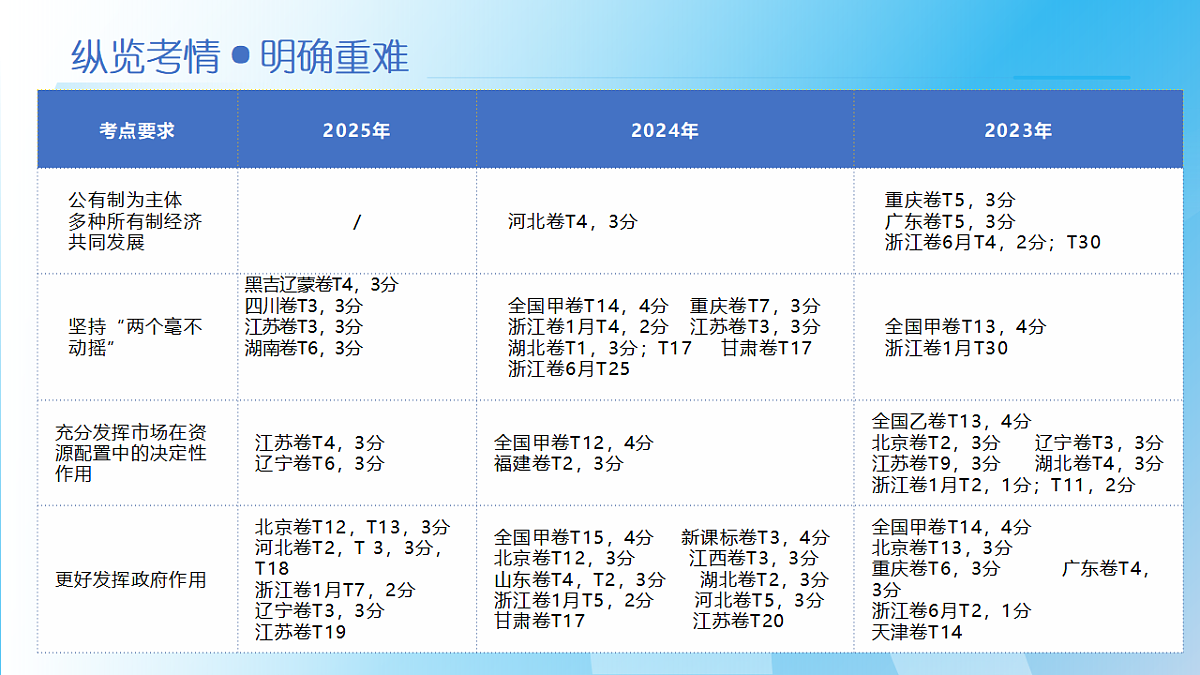 17675819第4页