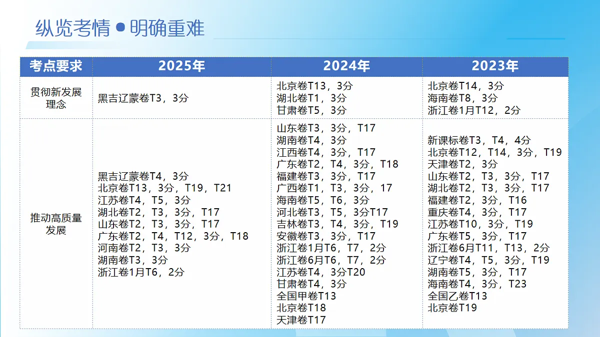 17675820第4页
