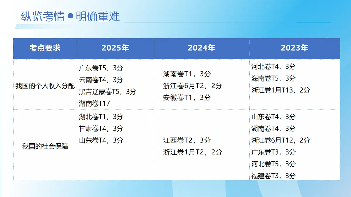 17675820第5页