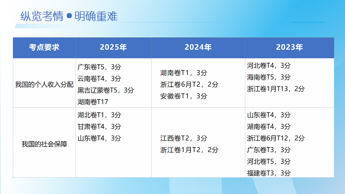 17675820第5页