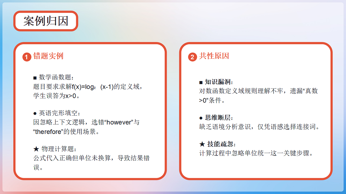 17676007第5页