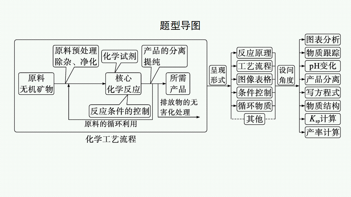 17676808第4页