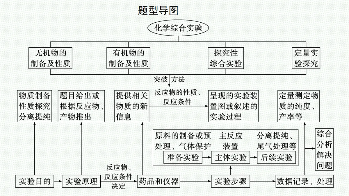 17676809第4页