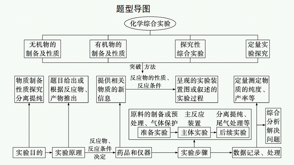 17676809第4页